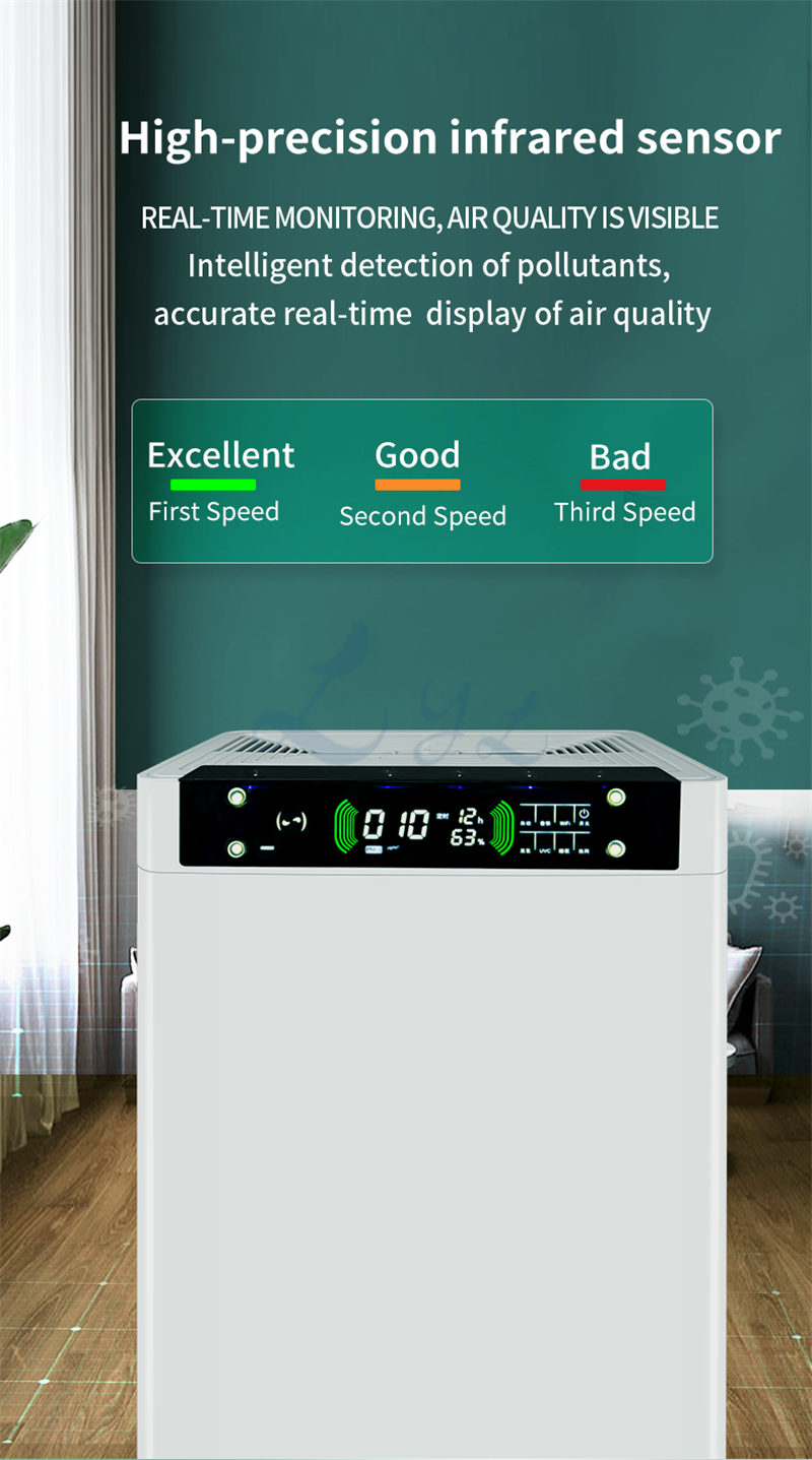 Touch Screen Home Ozone HEPA UV Air Purifier (10)