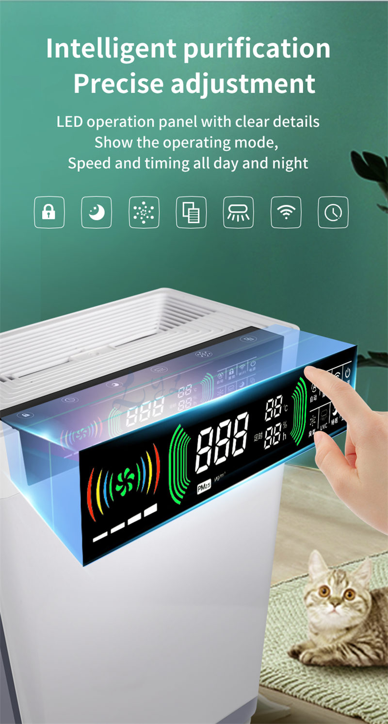 Touch Screen Home Ozone HEPA UV Air Purifier (11)