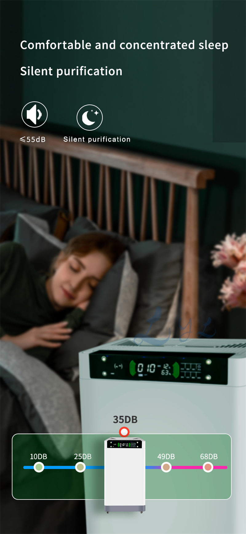 Touch Screen Home Ozone HEPA UV Air Purifier (12)