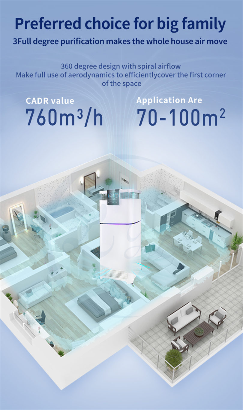 hepa air purifier (1)