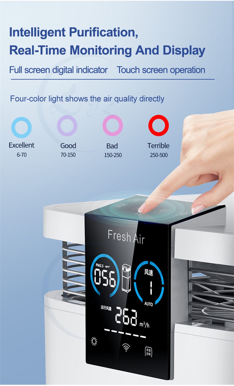 hepa air purifier (7)