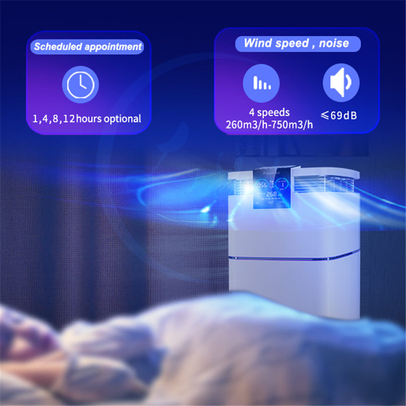 medical air purifier (1)